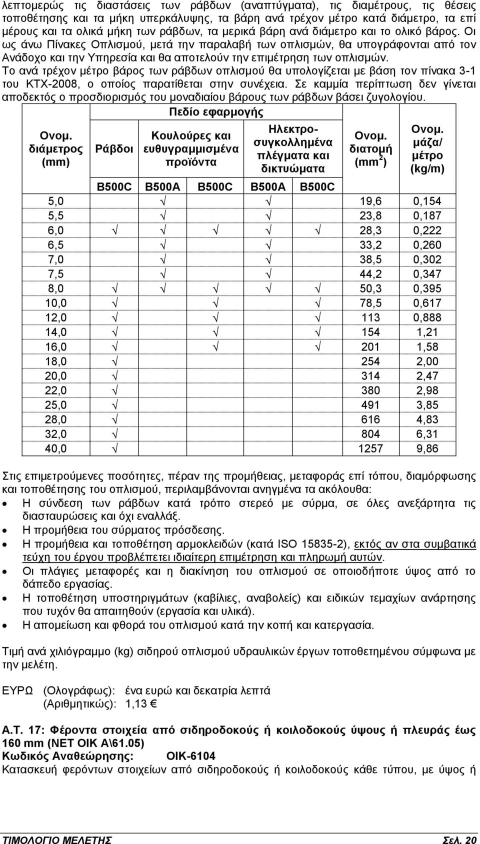 Οι ως άνω Πίνακες Οπλισμού, μετά την παραλαβή των οπλισμών, θα υπογράφονται από τον Ανάδοχο και την Υπηρεσία και θα αποτελούν την επιμέτρηση των οπλισμών.