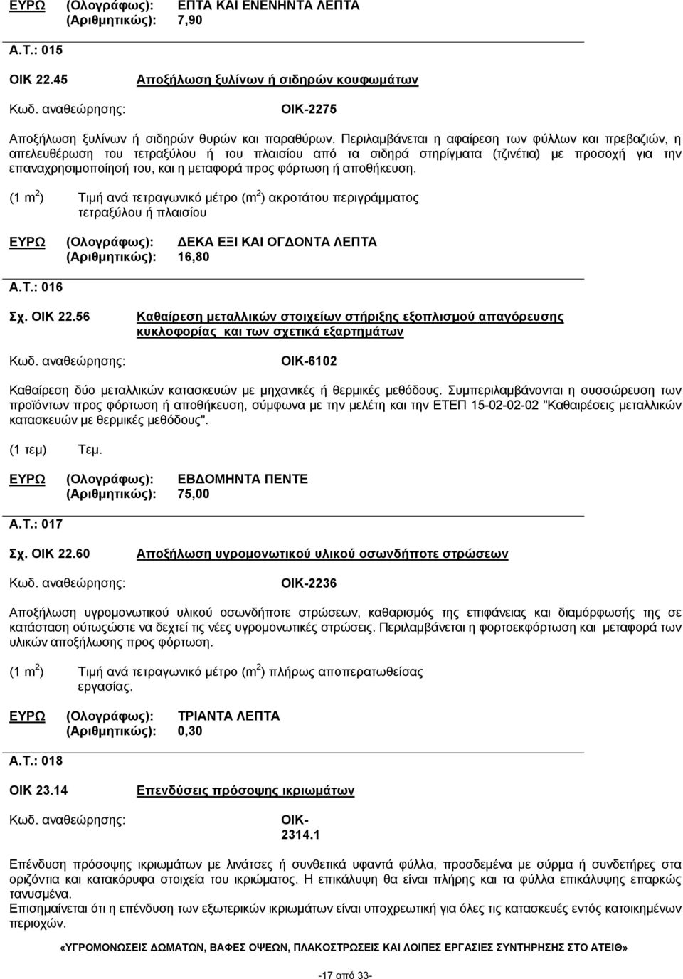 φόρτωση ή αποθήκευση. (1 m 2 ) Τιμή ανά τετραγωνικό μέτρο (m 2 ) ακροτάτου περιγράμματος τετραξύλου ή πλαισίου ΕΥΡΩ (Ολογράφως): ΕΚΑ ΕΞΙ ΚΑΙ ΟΓ ΟΝΤΑ ΛΕΠΤΑ (Αριθμητικώς): 16,80 A.T.: 016 Σχ. ΟΙΚ 22.