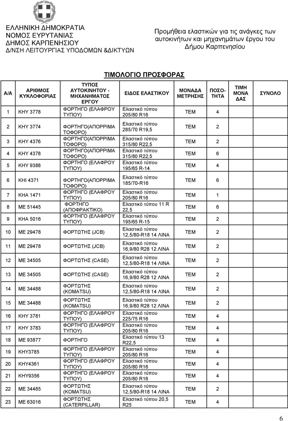 16 ΚΗΥ 3781 17 ΚΗΥ 3783 (KOMATSU) (KOMATSU) 18 ΜΕ 93877 ΦΟΡΤΗΓΟ 19 ΚΗΥ3785 20 ΚΗΥ4361 21 ΚΗΥ9356 22 ΜΕ 34485 23 ΜΕ 63016 (KOMATSU) (CATERPILLAR) ΤΙΜΟΛΟΓΙΟ ΠΡΟΣΦΟΡΑΣ ΕΙΔΟΣ