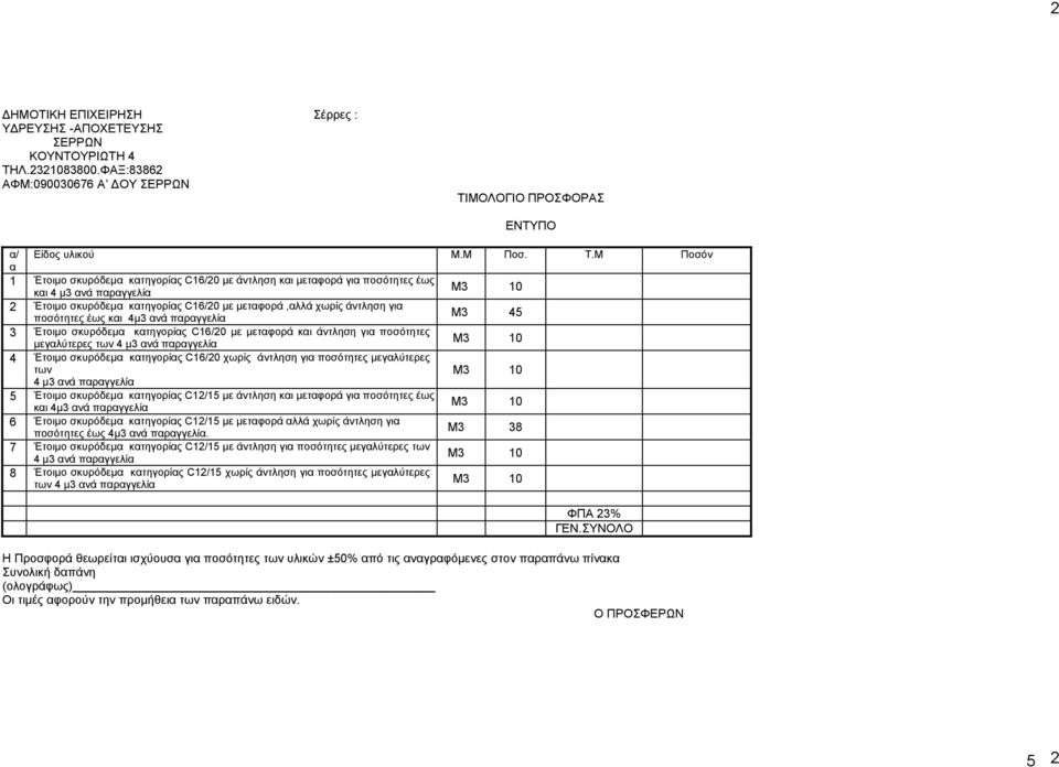ΜΟΛΟΓΙΟ ΠΡΟΣΦΟΡΑΣ ΕΝΤΥΠΟ α/ Είδος υλικού Μ.Μ Ποσ. Τ.