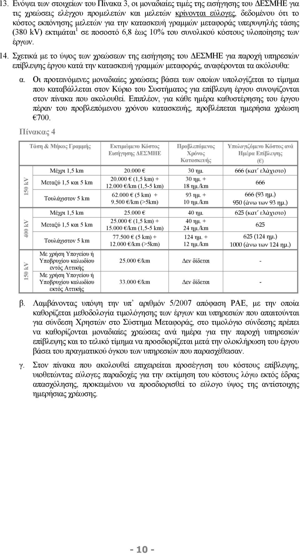 Σχετικά µε το ύψος των χρεώσεων της εισήγησης του ΕΣΜΗΕ για παροχή υπηρεσιών επίβλεψης έργου κατά την κατασκευή γραµµών µεταφοράς, αναφέρονται τα ακόλουθα: α.