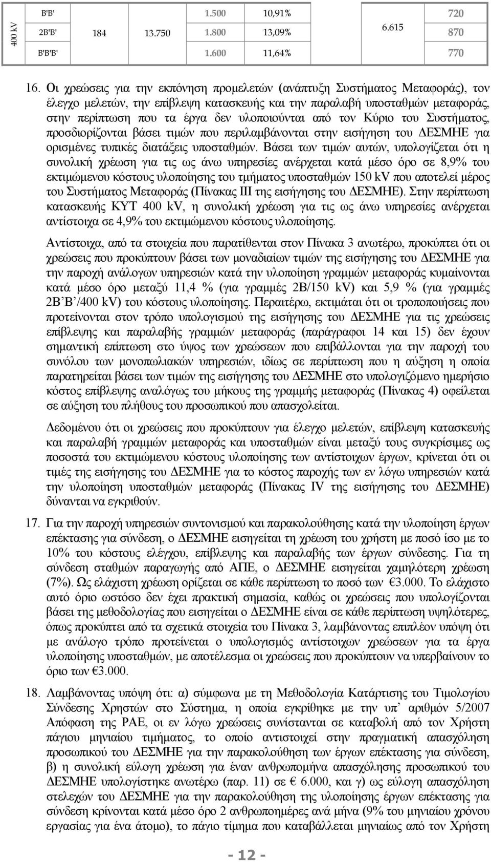 από τον Κύριο του Συστήµατος, προσδιορίζονται βάσει τιµών που περιλαµβάνονται στην εισήγηση του ΕΣΜΗΕ για ορισµένες τυπικές διατάξεις υποσταθµών.