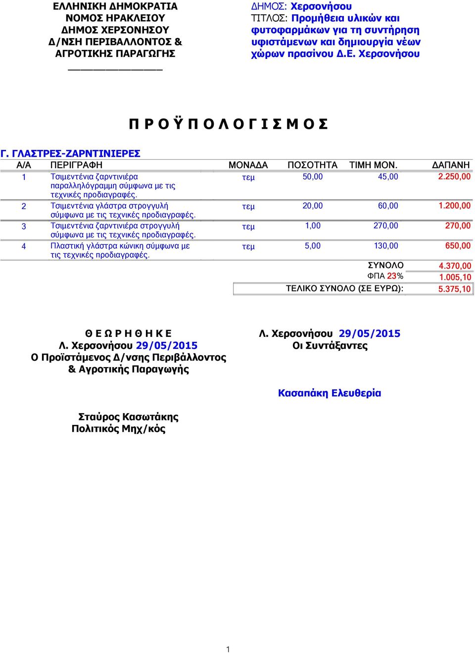 3 Τσιμεντένια ζαρντινιέρα στρογγυλή σύμφωνα με τις τεχνικές προδιαγραφές. 4 Πλαστική γλάστρα κώνικη σύμφωνα με τις τεχνικές προδιαγραφές. τεμ 50,00 45,00 2.250,00 τεμ 20,00 60,00 1.