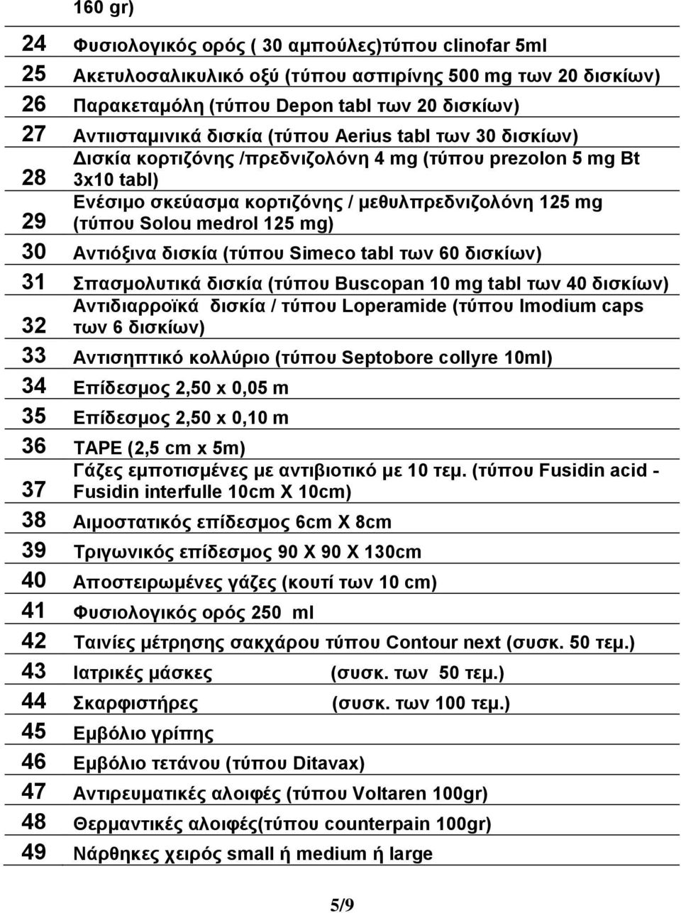 mg) 30 Αντιόξινα δισκία (τύπου Simeco tabl των 60 δισκίων) 31 Σπασμολυτικά δισκία (τύπου Buscopan 10 mg tabl των 40 δισκίων) Αντιδιαρροϊκά δισκία / τύπου Loperamide (τύπου Imodium caps των 6 δισκίων)