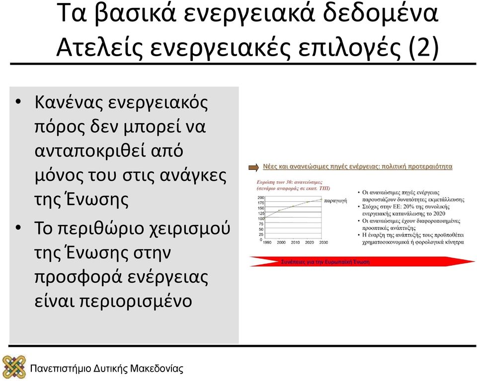 ανταποκριθεί από μόνος του στις ανάγκες της Ένωσης Το