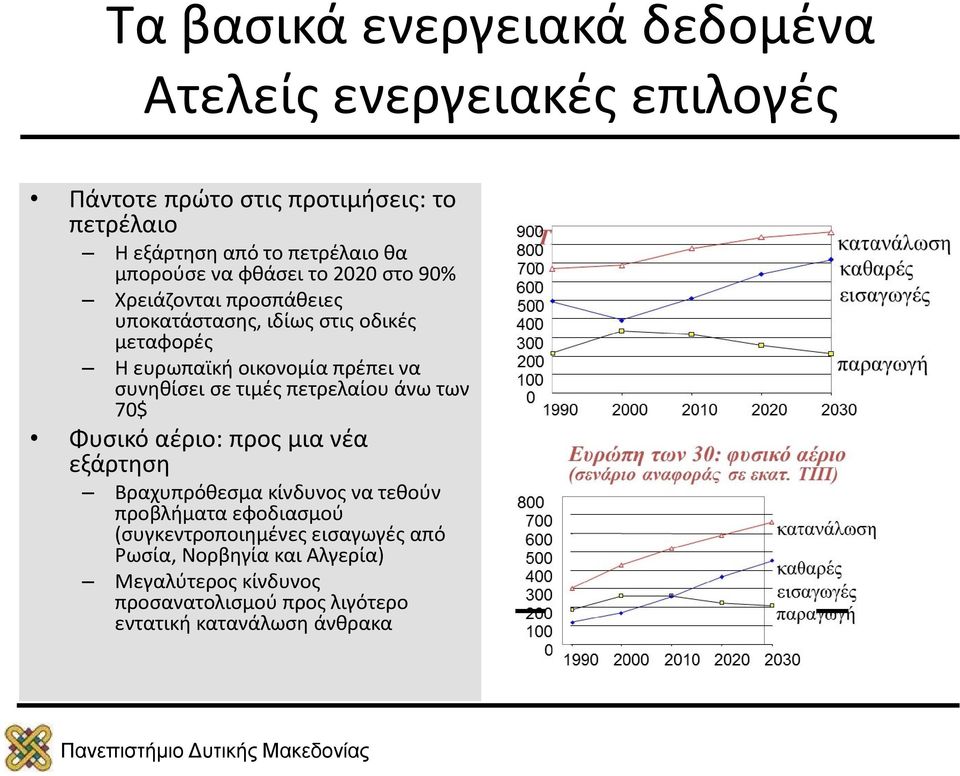 συνηθίσει σε τιμές πετρελαίου άνω των 70$ Φυσικό αέριο: προς μια νέα εξάρτηση Βραχυπρόθεσμα κίνδυνος να τεθούν προβλήματα εφοδιασμού