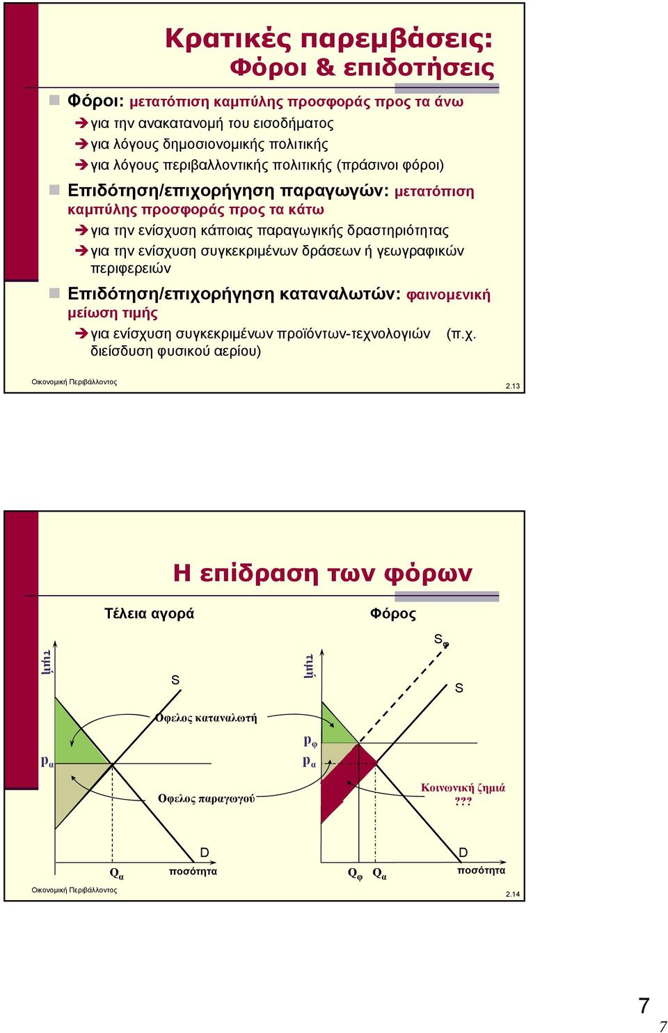 παραγωγικής δραστηριότητας για την ενίσχυση συγκεκριμένων δράσεων ή γεωγραφικών περιφερειών Επιδότηση/επιχορήγηση καταναλωτών: φαινομενική μείωση ς για ενίσχυση