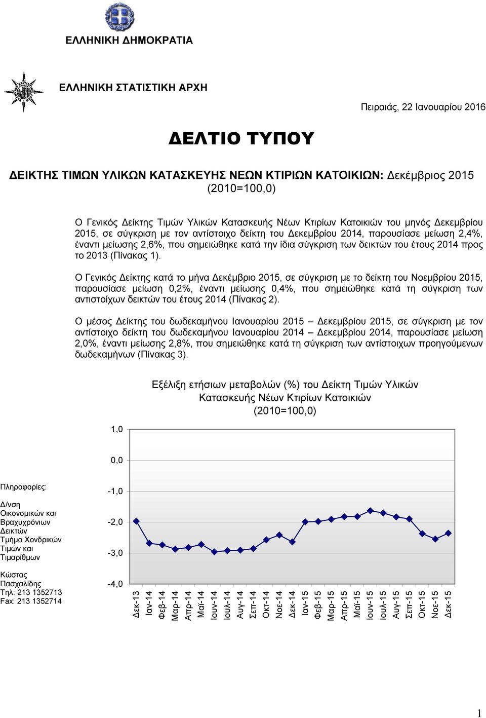 των δεικτών του έτους 2014 προς το 2013 (Πίνακας 1).