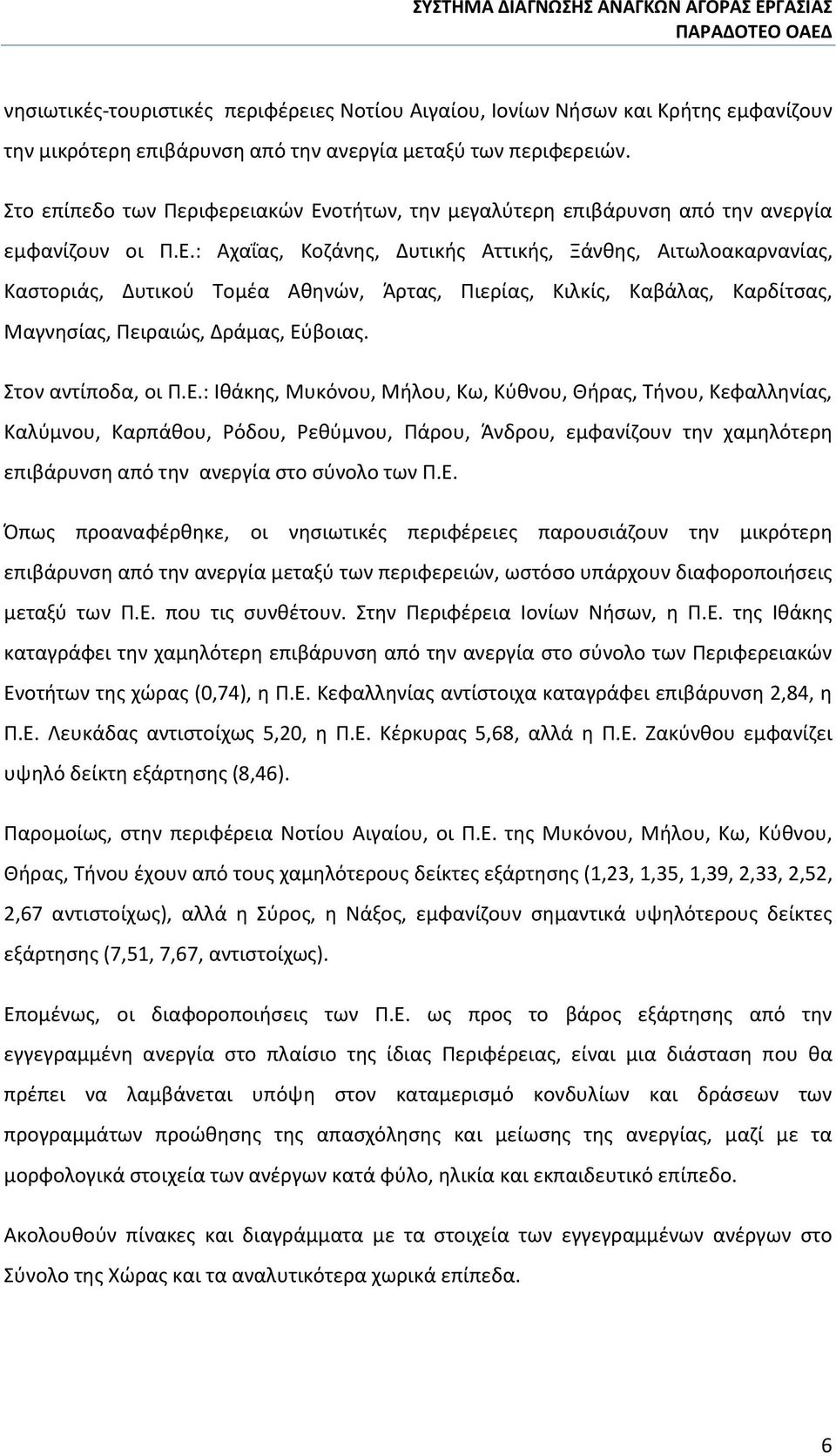 οτήτων, την μεγαλύτερη επιβάρυνση από την ανεργία εμφανίζουν οι Π.Ε.