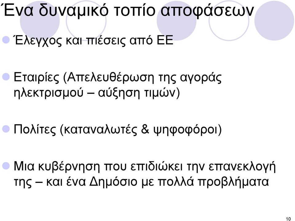 τιμών) Πολίτες (καταναλωτές & ψηφοφόροι) Μια κυβέρνηση που