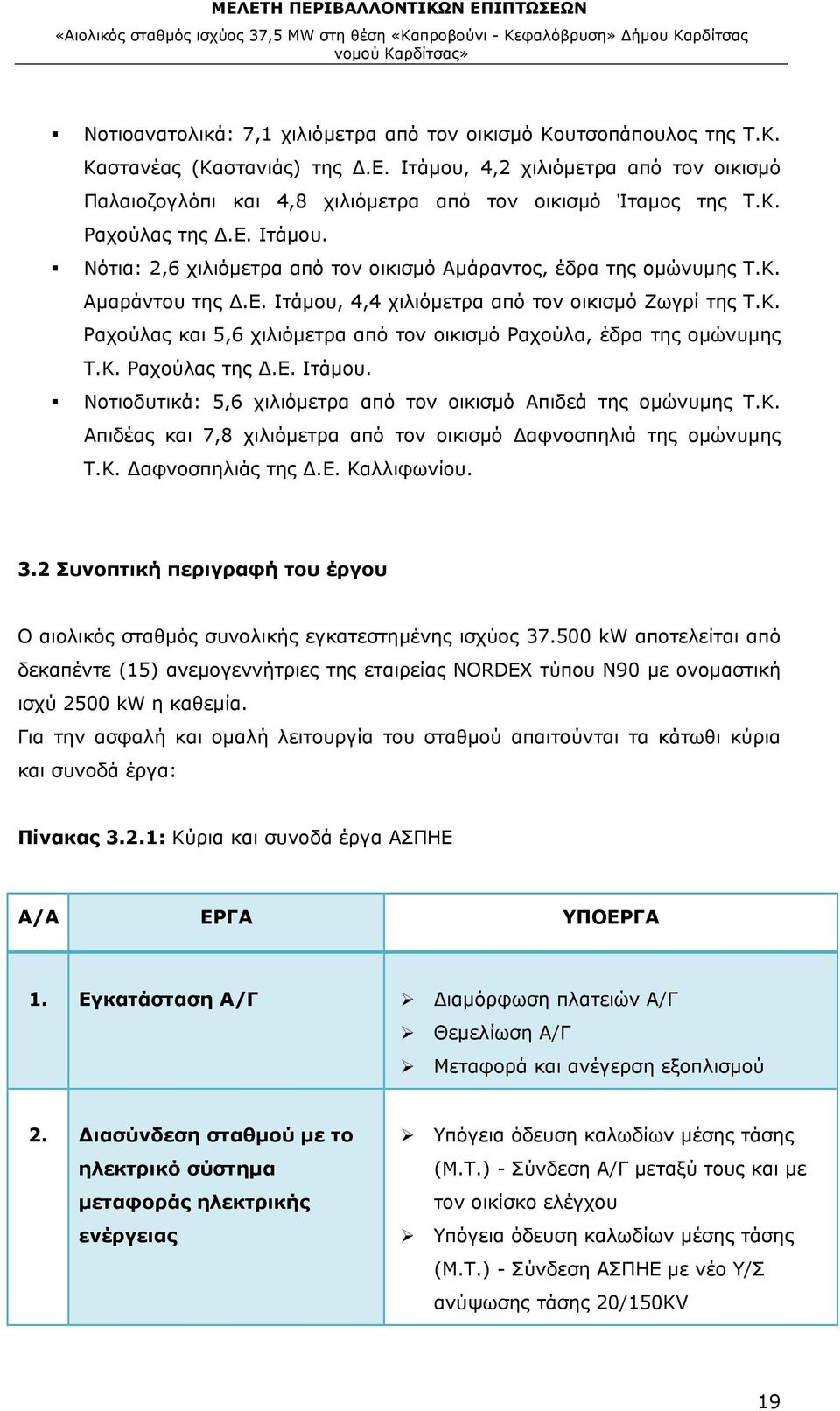 Κ. Αμαράντου της Δ.Ε. Ιτάμου, 4,4 χιλιόμετρα από τον οικισμό Ζωγρί της Τ.Κ. Ραχούλας και 5,6 χιλιόμετρα από τον οικισμό Ραχούλα, έδρα της ομώνυμης Τ.Κ. Ραχούλας της Δ.Ε. Ιτάμου. Νοτιοδυτικά: 5,6 χιλιόμετρα από τον οικισμό Απιδεά της ομώνυμης Τ.