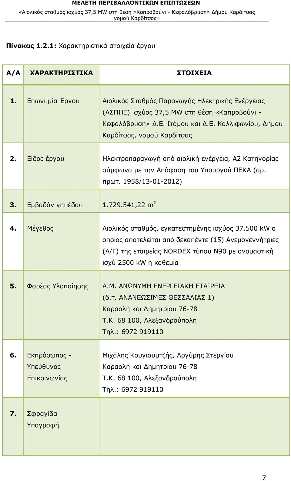 1958/13-01-2012) 3. Εμβαδόν γηπέδου 1.729.541,22 m 2 4. Μέγεθος Αιολικός σταθμός, εγκατεστημένης ισχύος 37.