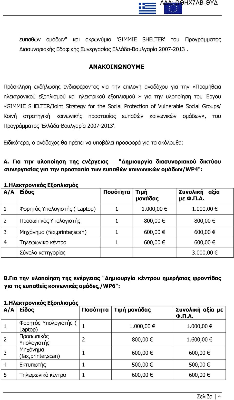 SHELTER/Joint Strategy for the Social Protection of Vulnerable Social Groups/ Κοινή στρατηγική κοινωνικής προστασίας ευπαθών κοινωνικών ομάδων», του Προγράμματος 'Ελλάδα-Βουλγαρία 2007-2013'.