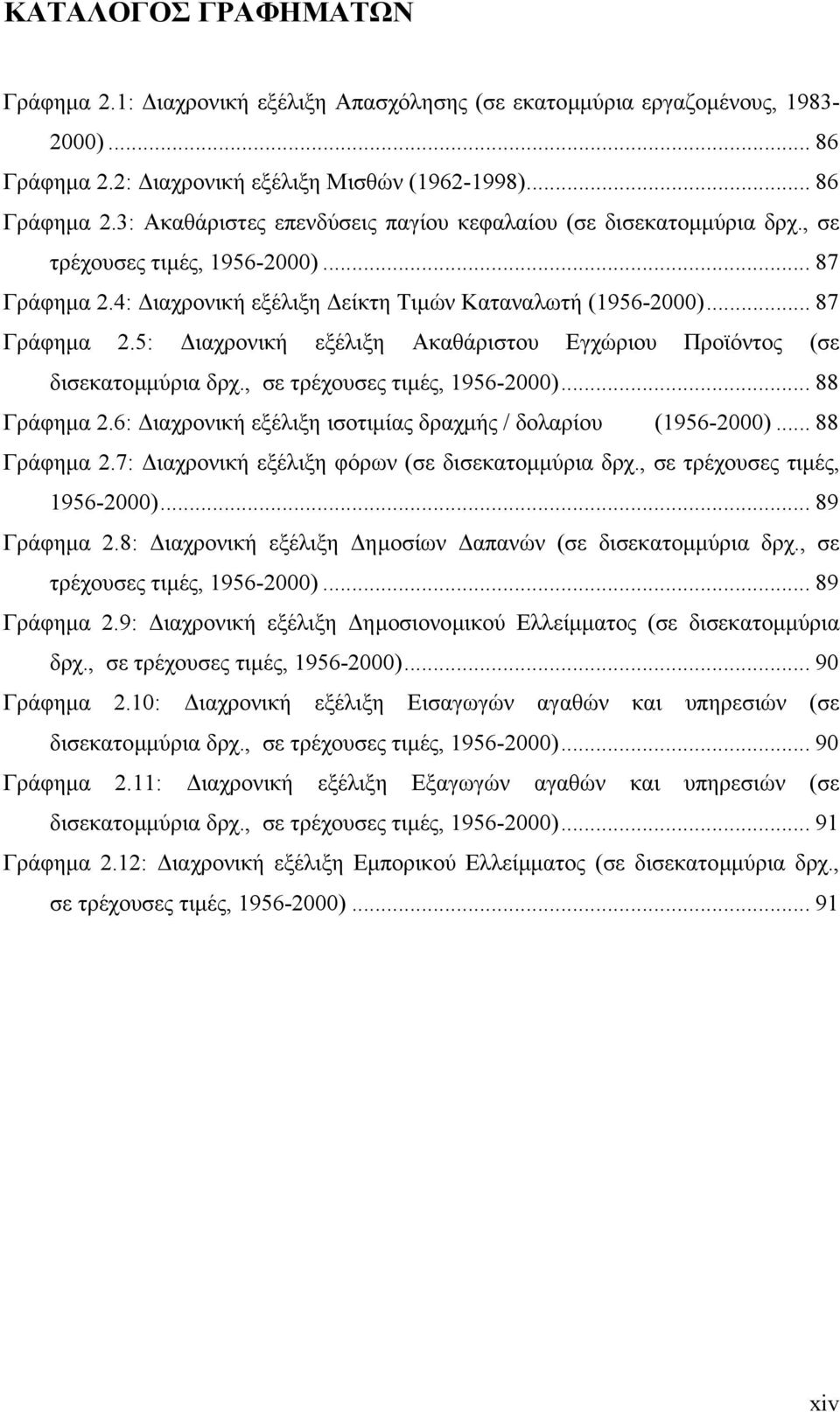 , σε τρέχουσες τιµές, 1956-2000)... 88 Γράφηµα 2.6: ιαχρονική εξέλιξη ισοτιµίας δραχµής / δολαρίου (1956-2000)... 88 Γράφηµα 2.7: ιαχρονική εξέλιξη φόρων (σε δισεκατοµµύρια δρχ.