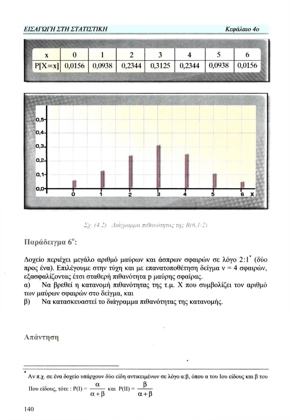 Επιλέγουμε στην τύχη και με επανατοποθέτηση δείγμα ν = 4 σφαιρών, εξασφαλίζοντας έτσι σταθερή πιθανότητα ρ μαύρης σφαίρας, α) Να βρεθεί η