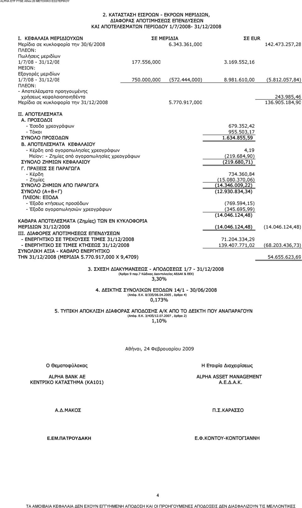 057,84) ΠΛΕΟΝ: - Αποτελέσματα προηγουμένης χρήσεως κεφαλαιοποιηθέντα 243.985,46 Μερίδια σε κυκλοφορία την 31/12/2008 5.770.917,000 136.905.184,90 ΙI. ΑΠΟΤΕΛΕΣΜΑΤΑ Α. ΠΡΟΣΟΔΟΙ - Έσοδα χρεογράφων 679.