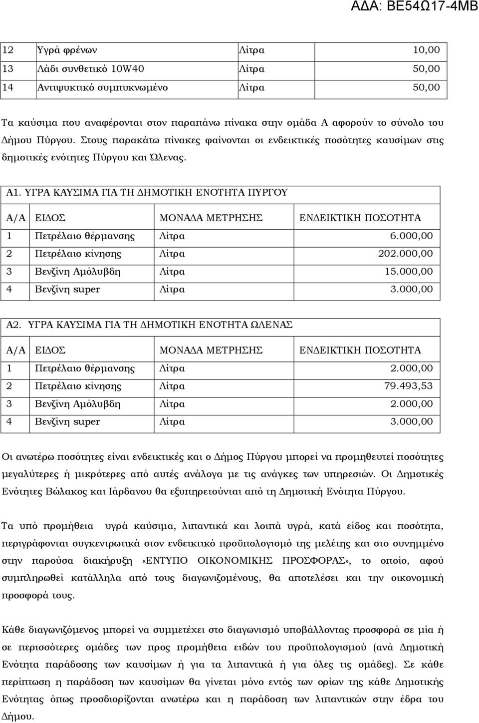 ΥΓΡΑ ΚΑΥΣΙΜΑ ΓΙΑ ΤΗ ΗΜΟΤΙΚΗ ΕΝΟΤΗΤΑ ΠΥΡΓΟΥ Α/Α ΕΙ ΟΣ ΜΟΝΑ Α ΜΕΤΡΗΣΗΣ ΕΝ EΙΚΤΙΚΗ ΠΟΣΟΤΗΤΑ 1 Πετρέλαιο θέρµανσης Λίτρα 6.000,00 2 Πετρέλαιο κίνησης Λίτρα 202.000,00 3 Βενζίνη Αµόλυβδη Λίτρα 15.