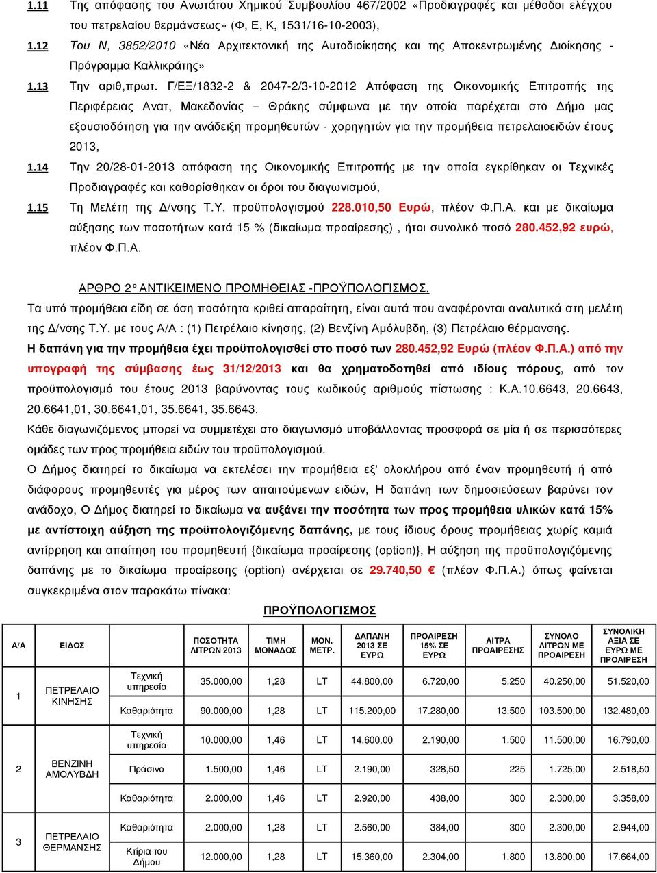Γ/ΕΞ/1832-2 & 2047-2/3-10-2012 Απόφαση της Οικονοµικής Επιτροπής της Περιφέρειας Ανατ, Μακεδονίας Θράκης σύµφωνα µε την οποία παρέχεται στο ήµο µας εξουσιοδότηση για την ανάδειξη προµηθευτών -