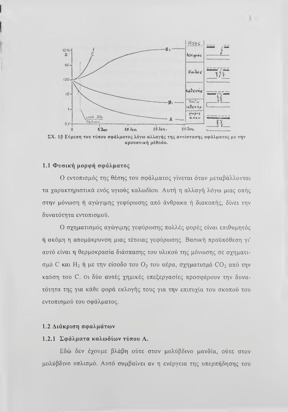 Ο σχηματισμός αγώγιμης γεφύρωσης πολλές φορές είναι επιθυμητός ή ακόμη η απομάκρυνση μιας τέτοιας γεφύρωσης.