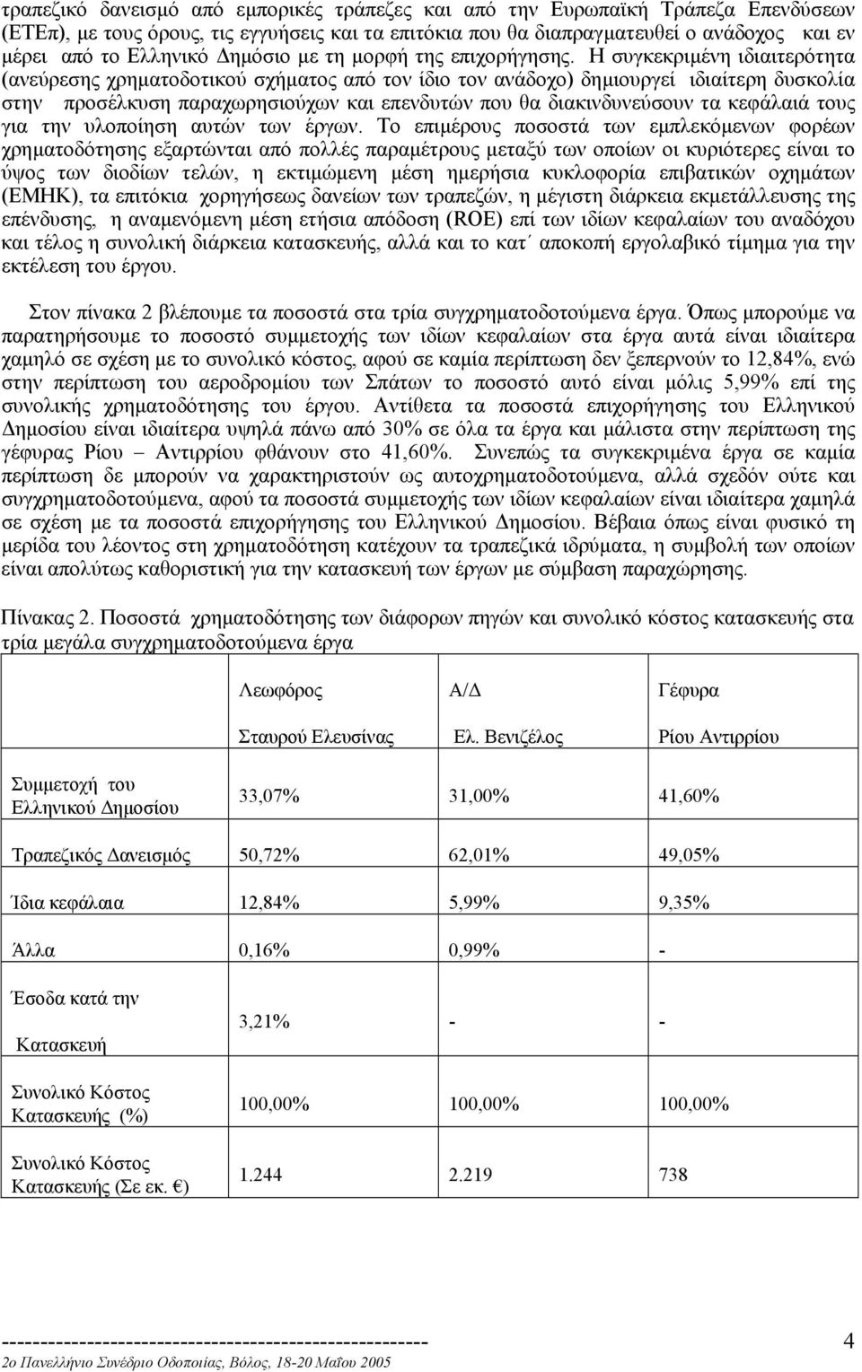 Η συγκεκριµένη ιδιαιτερότητα (ανεύρεσης χρηµατοδοτικού σχήµατος από τον ίδιο τον ανάδοχο) δηµιουργεί ιδιαίτερη δυσκολία στην προσέλκυση παραχωρησιούχων και επενδυτών που θα διακινδυνεύσουν τα