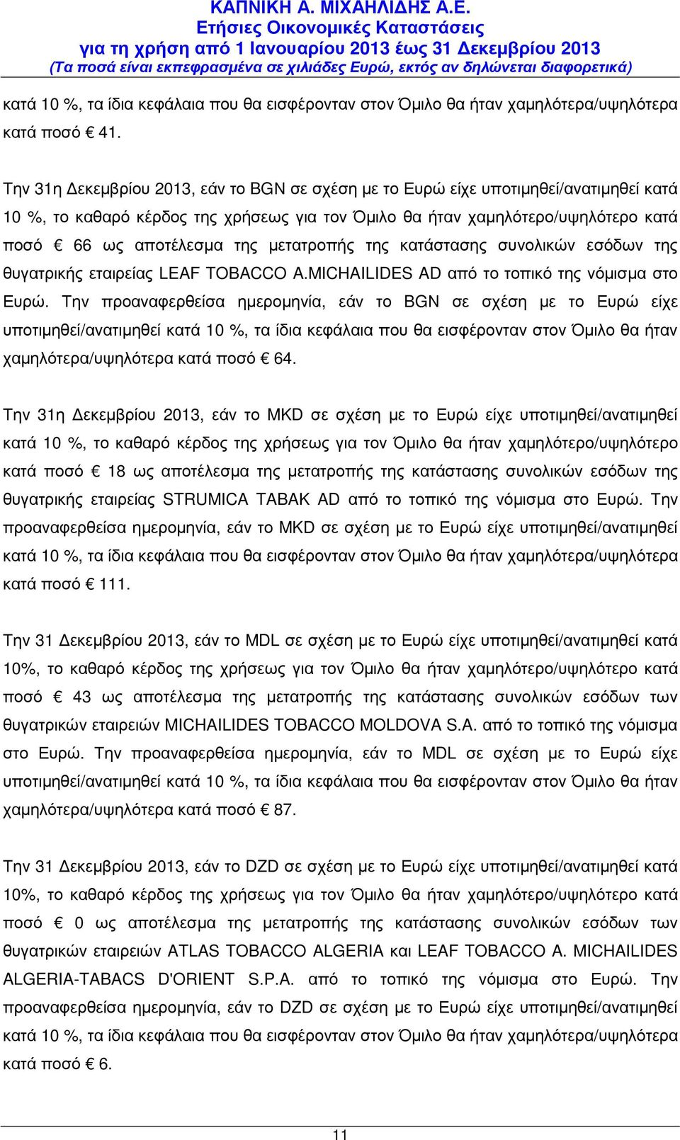 µετατροπής της κατάστασης συνολικών εσόδων της θυγατρικής εταιρείας LEAF TOBACCO A.MICHAILIDES AD από το τοπικό της νόµισµα στο Ευρώ.