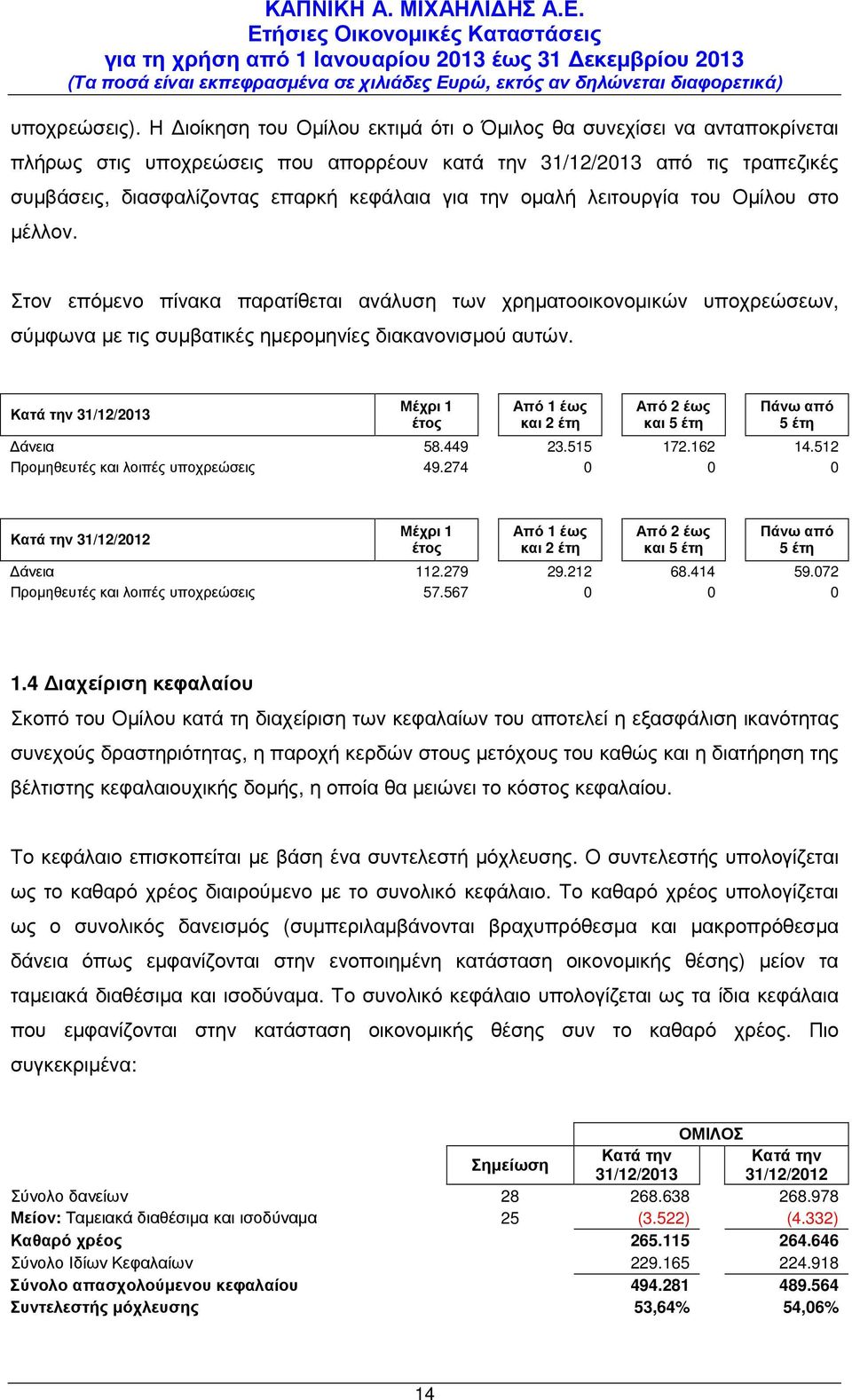 λειτουργία του Οµίλου στο µέλλον. Στον επόµενο πίνακα παρατίθεται ανάλυση των χρηµατοοικονοµικών υποχρεώσεων, σύµφωνα µε τις συµβατικές ηµεροµηνίες διακανονισµού αυτών.
