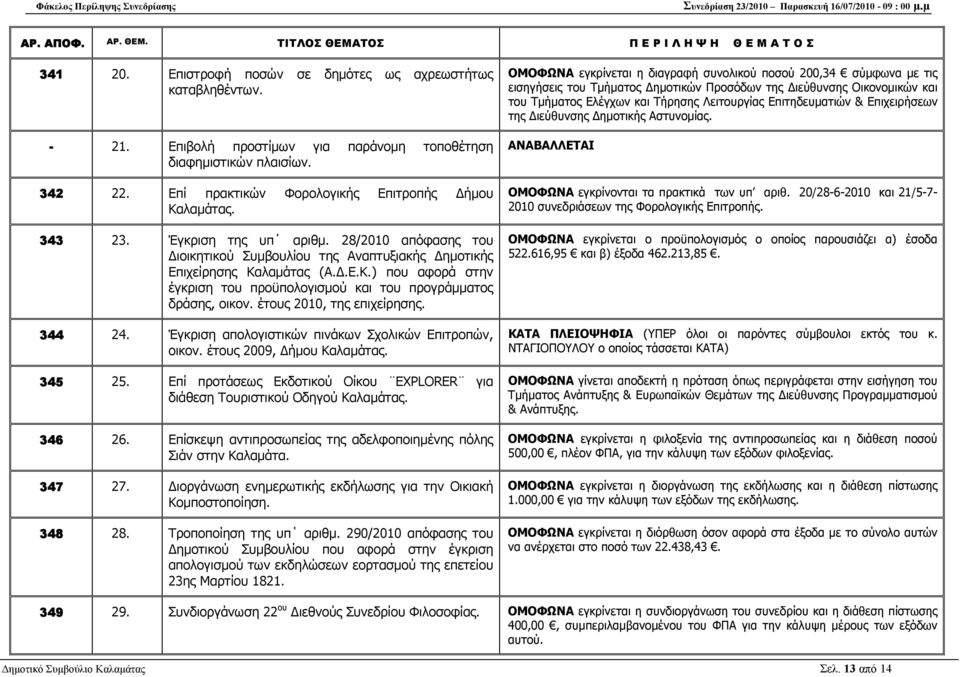 έτους 2010, της επιχείρησης. 344 24. Έγκριση απολογιστικών πινάκων Σχολικών Επιτροπών, οικον. έτους 2009, ήµου Καλαµάτας. 345 25.