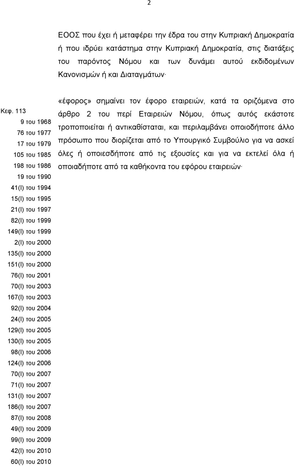 113 9 του 1968 76 του 1977 17 του 1979 105 του 1985 198 του 1986 19 του 1990 41(Ι) του 1994 15(Ι) του 1995 21(Ι) του 1997 82(Ι) του 1999 149(Ι) του 1999 2(Ι) του 2000 135(Ι) του 2000 151(Ι) του 2000