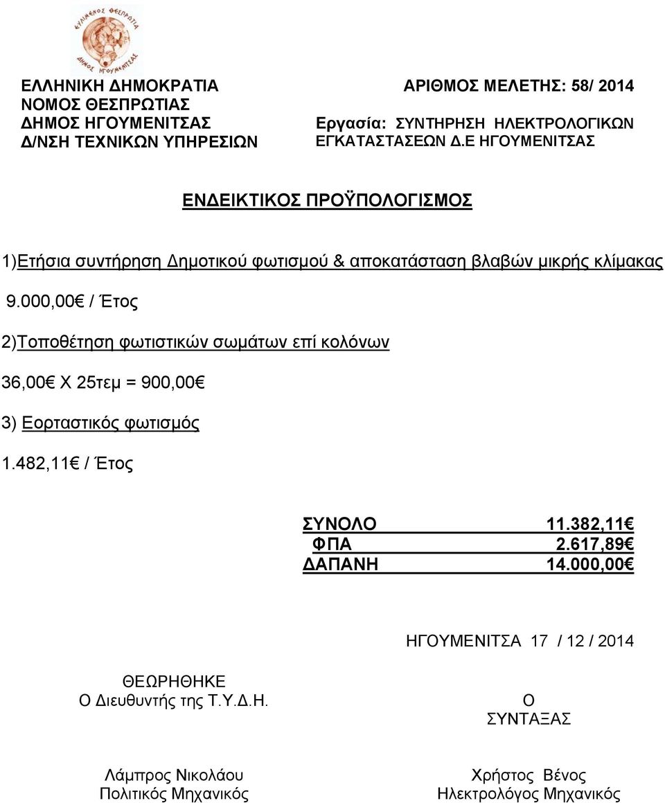 000,00 / Έτος 2)Τοποθέτηση φωτιστικών σωμάτων επί κολόνων 36,00 Χ 25τεμ = 900,00 3) Εορταστικός φωτισμός 1.482,11 / Έτος ΣΥΝΟΛΟ 11.382,11 ΦΠΑ 2.