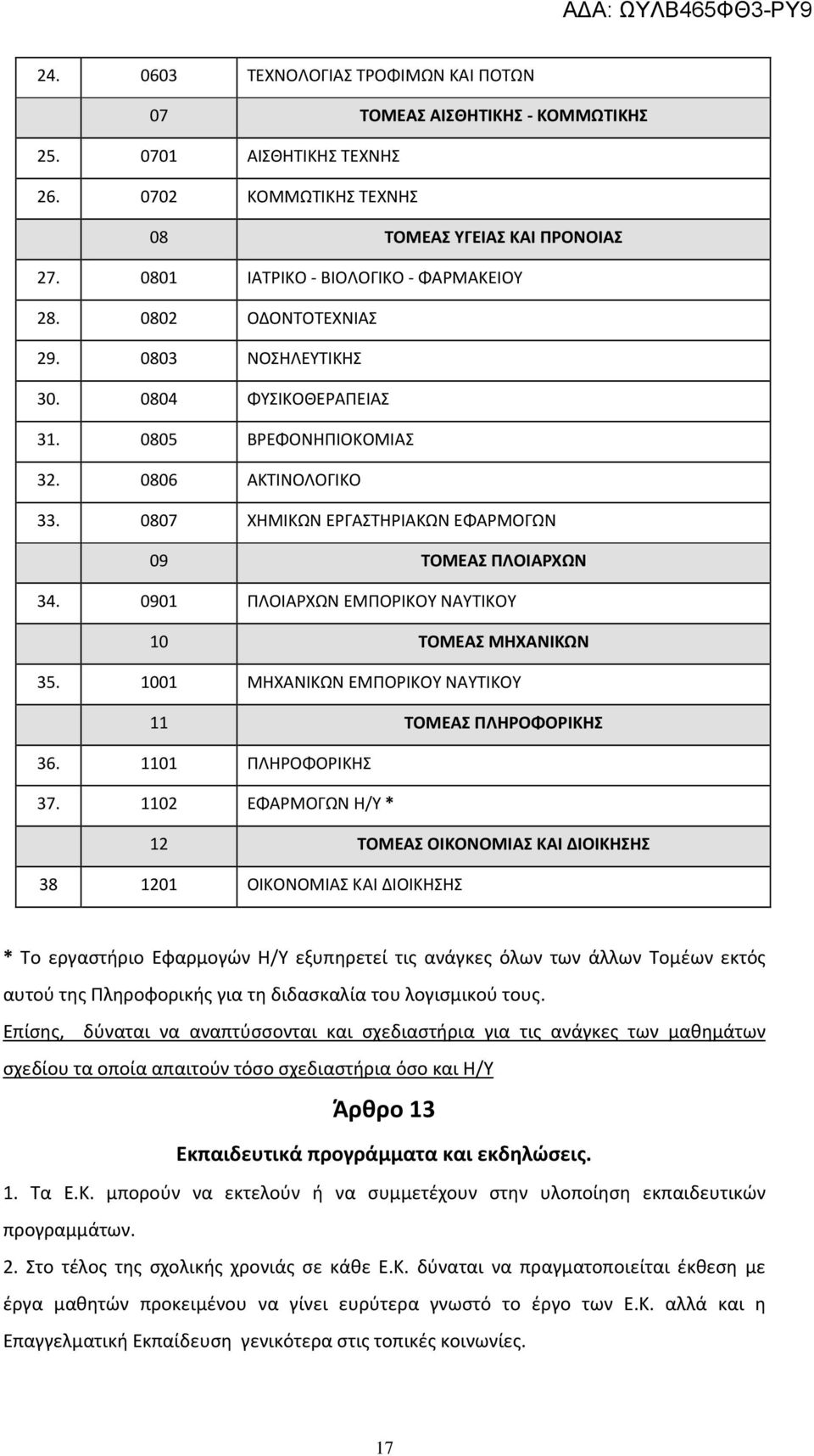 0807 ΧΗΜΙΚΩΝ ΕΡΓΑΣΤΗΡΙΑΚΩΝ ΕΦΑΡΜΟΓΩΝ 09 ΤΟΜΕΑΣ ΠΛΟΙΑΡΧΩΝ 34. 0901 ΠΛΟΙΑΡΧΩΝ ΕΜΠΟΡΙΚΟΥ ΝΑΥΤΙΚΟΥ 10 ΤΟΜΕΑΣ ΜΗΧΑΝΙΚΩΝ 35. 1001 ΜΗΧΑΝΙΚΩΝ ΕΜΠΟΡΙΚΟΥ ΝΑΥΤΙΚΟΥ 11 ΤΟΜΕΑΣ ΠΛΗΡΟΦΟΡΙΚΗΣ 36.