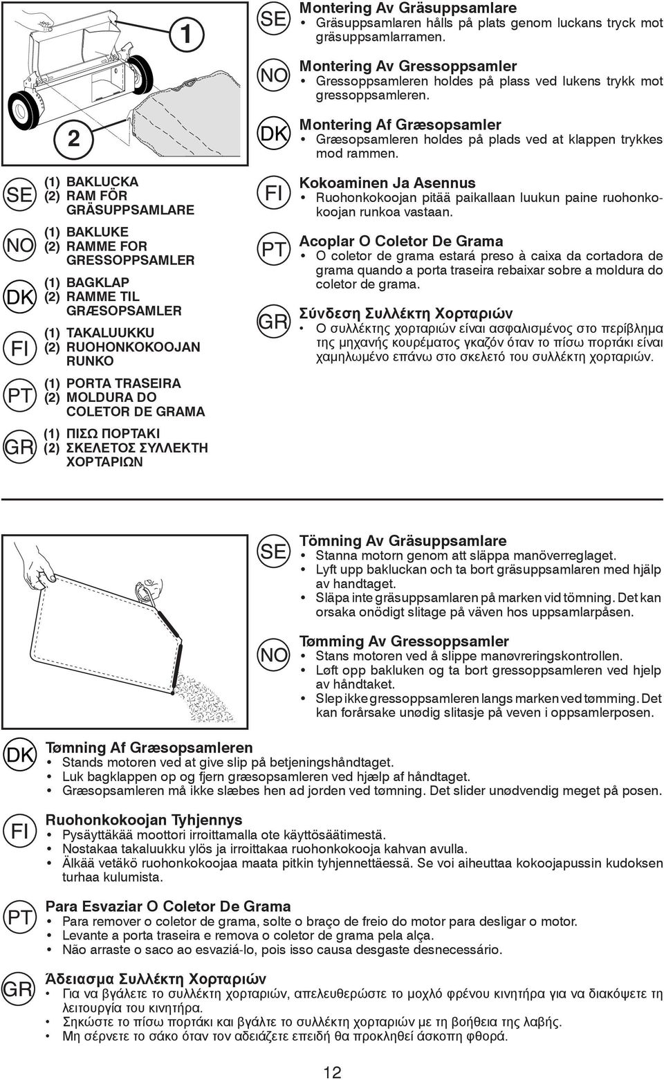 2 (1) BAKLUCKA (2) RAM FÖR GRÄSUPPSAMLARE (1) BAKLUKE (2) RAMME FOR GRESSOPPSAMLER (1) BAGKLAP (2) RAMME TIL GRÆSOPSAMLER (1) TAKALUUKKU (2) RUOHONKOKOOJAN RUNKO (1) PORTA TRASEIRA (2) MOLDURA DO