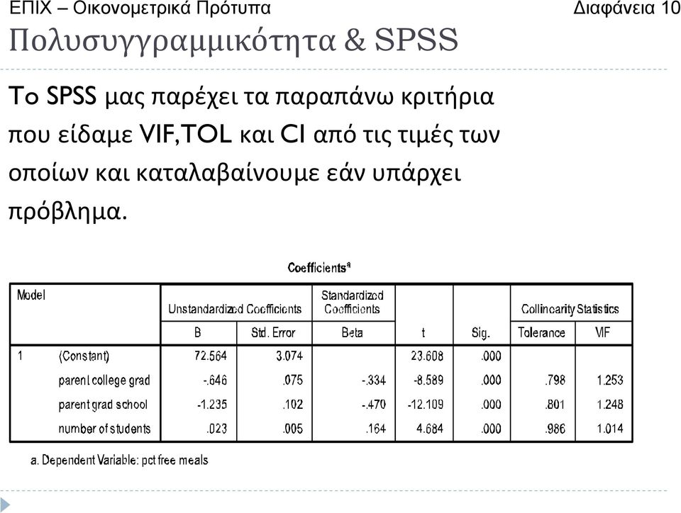 παραπάνω κριτήρια που είδαμε VIF,TOL και CI από