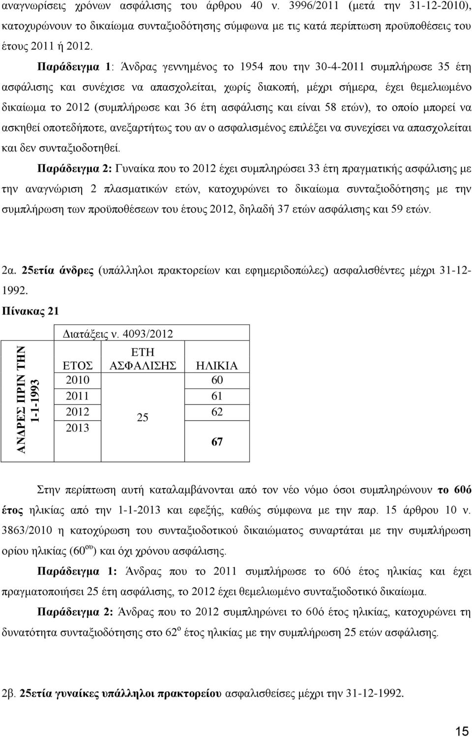 έτη ασφάλισης και είναι 58 ετών), το οποίο μπορεί να ασκηθεί οποτεδήποτε, ανεξαρτήτως του αν ο ασφαλισμένος επιλέξει να συνεχίσει να απασχολείται και δεν συνταξιοδοτηθεί.