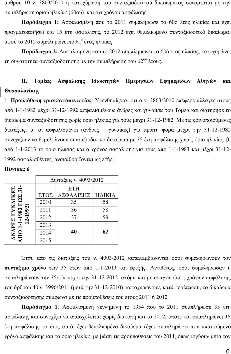 έτος ηλικίας. Παράδειγμα 2: Ασφαλισμένη που το 2012 συμπληρώνει το 60ό έτος ηλικίας, κατοχυρώνει τη δυνατότητα συνταξιοδότησης με την συμπλήρωση του 62 ου έτους. II.