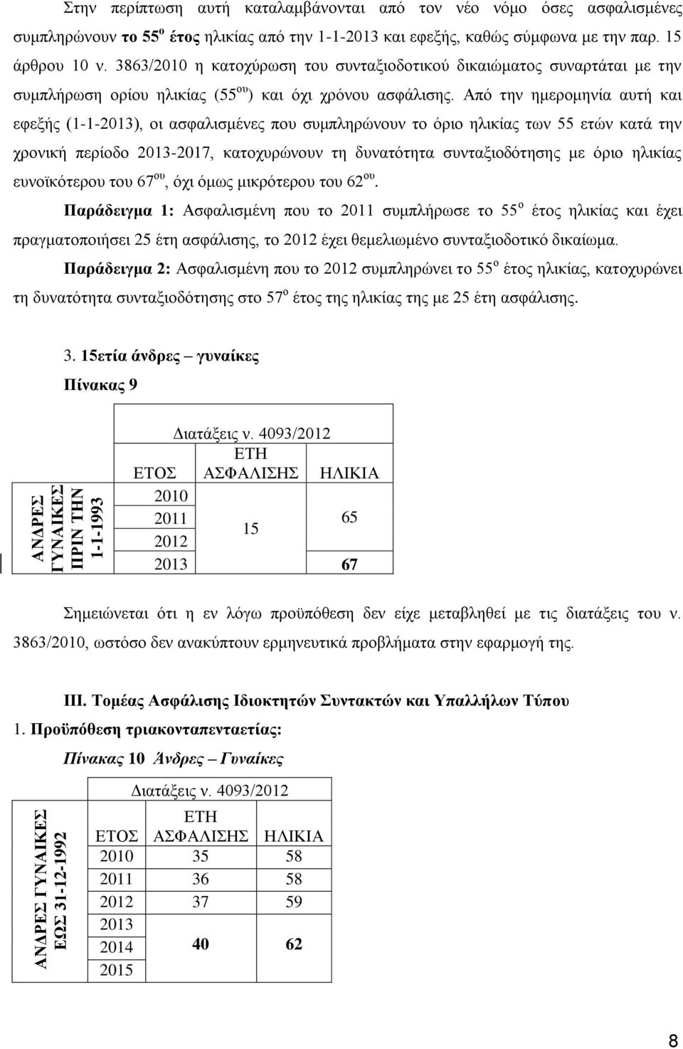 Από την ημερομηνία αυτή και εφεξής (1-1-), οι ασφαλισμένες που συμπληρώνουν το όριο ηλικίας των 55 ετών κατά την χρονική περίοδο -2017, κατοχυρώνουν τη δυνατότητα συνταξιοδότησης με όριο ηλικίας