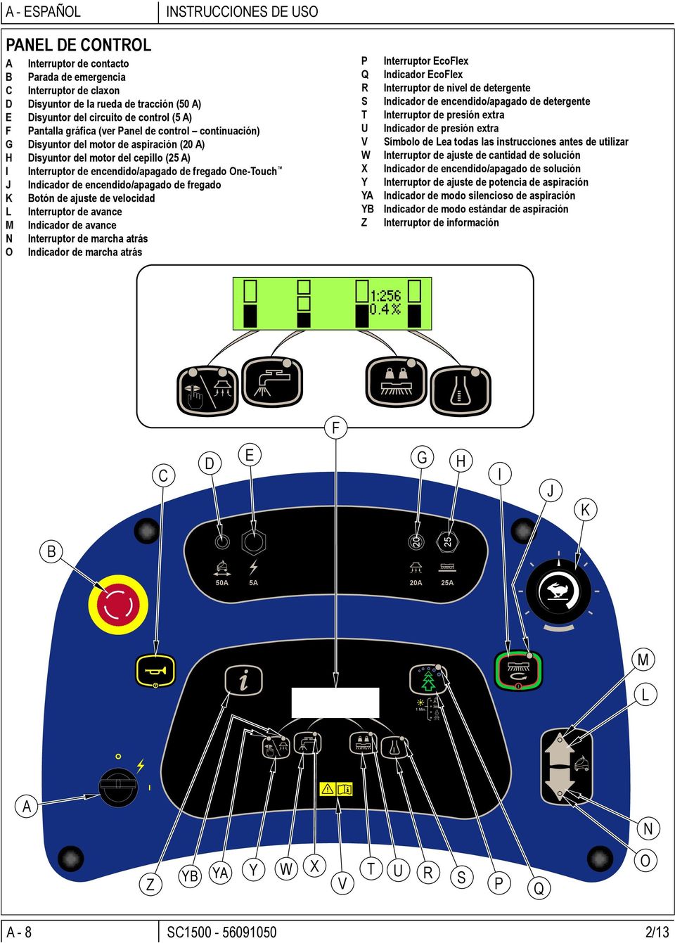 One-Touch J Indicador de encendido/apagado de fregado K Botón de ajuste de velocidad L Interruptor de avance M Indicador de avance N Interruptor de marcha atrás O Indicador de marcha atrás P Q R S T