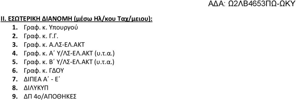 ΑΚΤ (υ.τ.α.) 5. Γραφ. κ. Β Υ/ΛΣ-ΕΛ.ΑΚΤ (υ.τ.α.) 6. Γραφ. κ. ΓΔΟΥ 7.