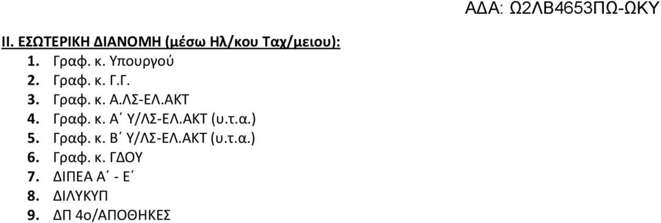 ΑΚΤ (υ.τ.α.) 5. Γραφ. κ. Β Υ/ΛΣ-ΕΛ.ΑΚΤ (υ.τ.α.) 6. Γραφ. κ. ΓΔΟΥ 7.