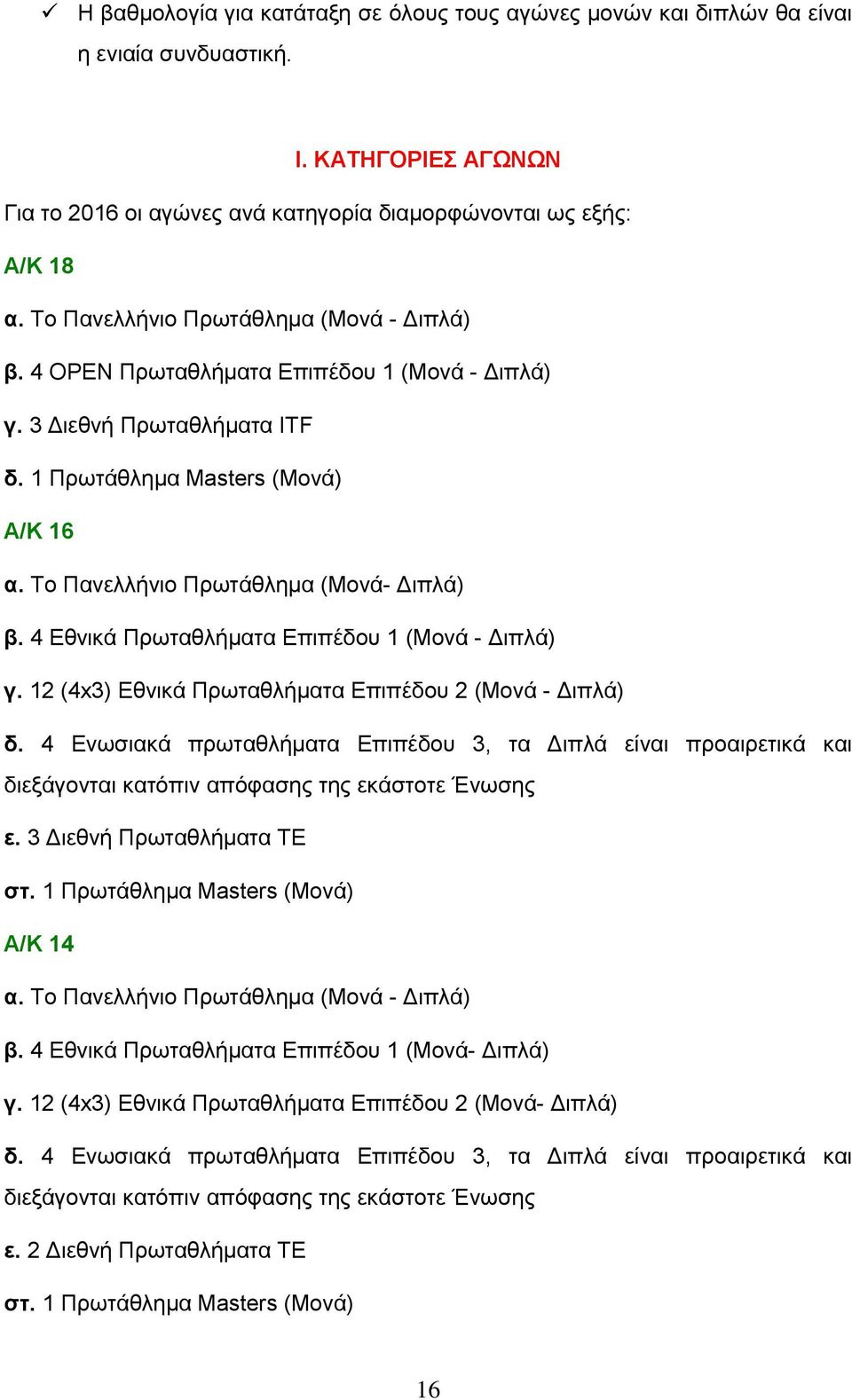 4 Εθνικά Πρωταθλήματα Επιπέδου 1 (Μονά - Διπλά) γ. 12 (4x3) Εθνικά Πρωταθλήματα Επιπέδου 2 (Μονά - Διπλά) δ.