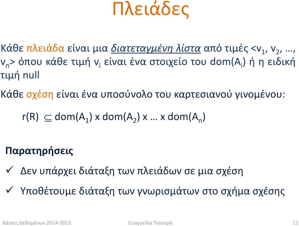 καρτεσιανού γινομένου: r(r) dom(a 1 ) x dom(a 2 ) x x dom(a n ) Παρατηρήσεις Δεν υπάρχει