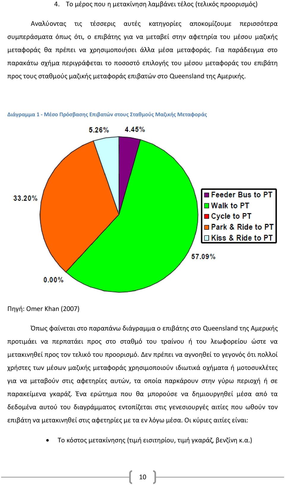 Για παράδειγμα στο παρακάτω σχήμα περιγράφεται το ποσοστό επιλογής του μέσου μεταφοράς του επιβάτη προς τους σταθμούς μαζικής μεταφοράς επιβατών στο Queensland της Αμερικής.