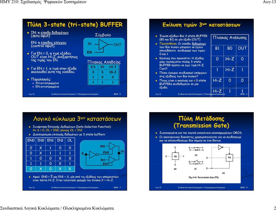 Παραλλαγές: IN αντιστραμμένο EN αντιστραμμένο IN EN Σύμβολο OUT Πίνακας Αληθείας EN IN OUT 0 X Hi-Z 1 0 0 1 1 1 MKM - 5 Επίλυση τιμών 3 ων καταστάσεων Ένωση εξόδων δύο 3-state BUFFER (B0 και B1) σε