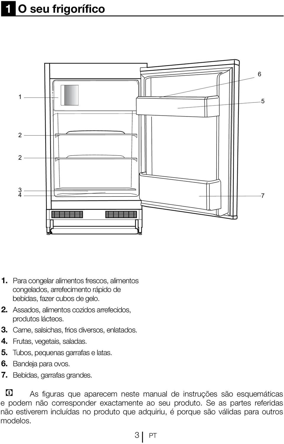 Bebidas, garrafas grandes. C As figuras que aparecem neste manual de instruções são esquemáticas e podem não corresponder exactamente ao seu produto.