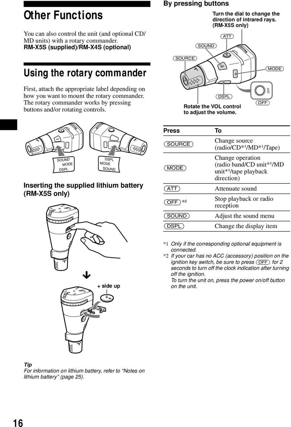 (RM-X5S only) (ATT) (MODE) First, attach the appropriate label depending on how you want to mount the rotary commander. The rotary commander works by pressing buttons and/or rotating controls.