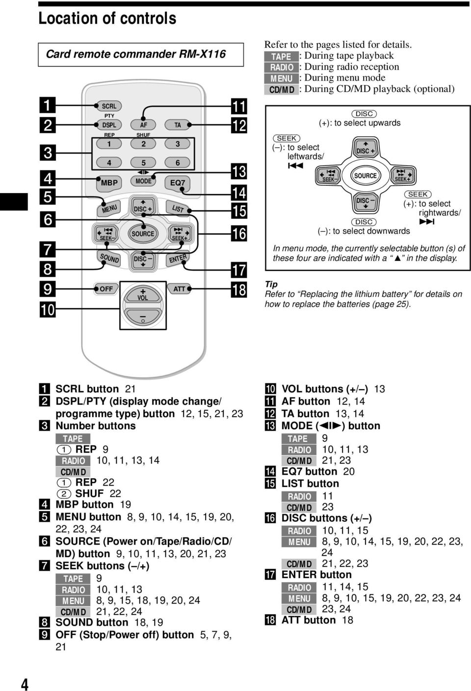 DISC TA 3 6 EQ7 LIST SEEK+ ENTER (SEEK) ( ): to select leftwards/.