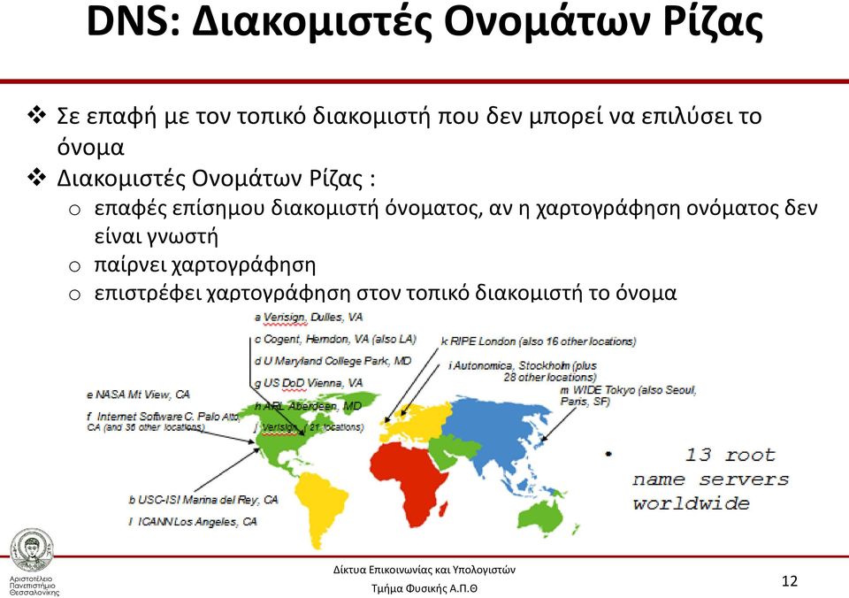 διακομιστή όνοματος, αν η χαρτογράφηση ονόματος δεν είναι γνωστή o παίρνει