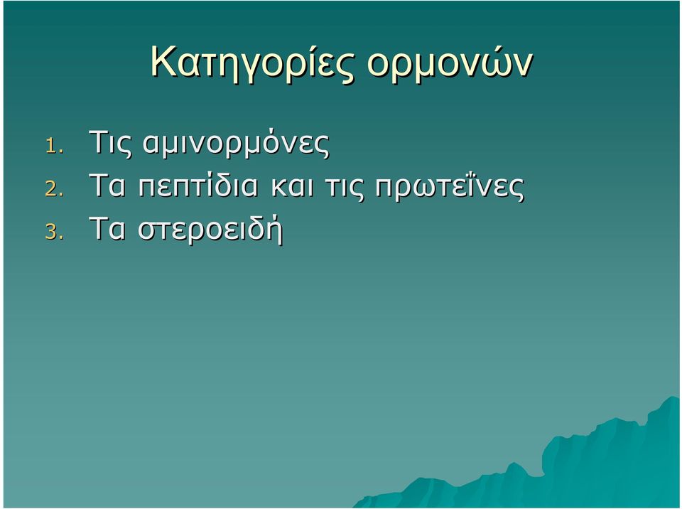 Τα πεπτίδια και τις