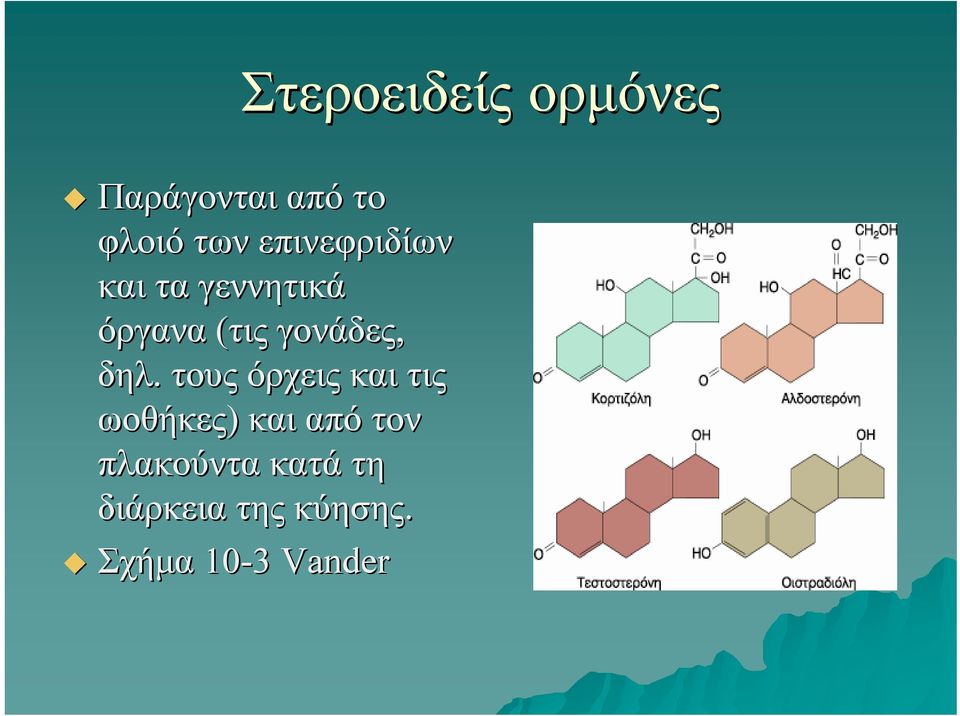 δηλ. τους όρχεις και τις ωοθήκες) και από τον