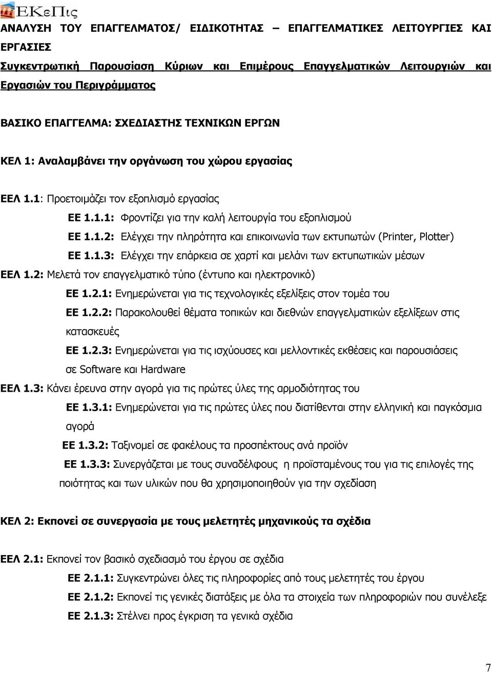 1.3: Ελέγχει την επάρκεια σε χαρτί και μελάνι των εκτυπωτικών μέσων ΕΕΛ 1.2: Μελετά τον επαγγελματικό τύπο (έντυπο και ηλεκτρονικό) ΕΕ 1.2.1: Ενημερώνεται για τις τεχνολογικές εξελίξεις στον τομέα του ΕΕ 1.