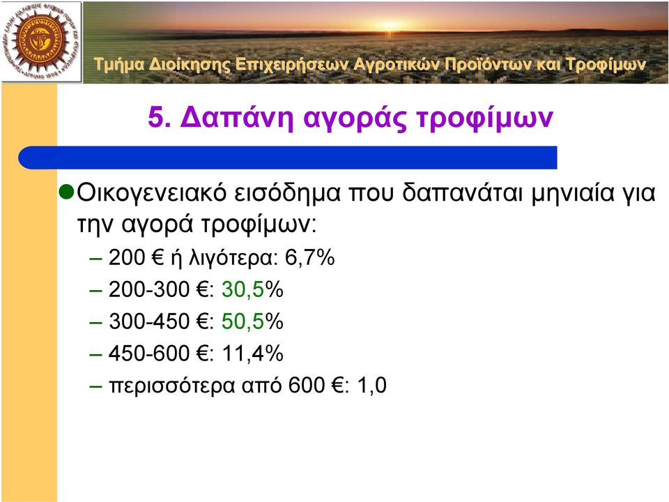 200 ήλιγότερα: 6,7% 200-300 : 30,5% 300-450 :